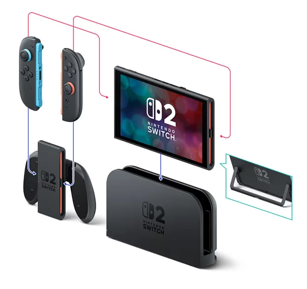 Игровая приставка Nintendo Switch 2 Mario Kart World Bundle. Фото 8