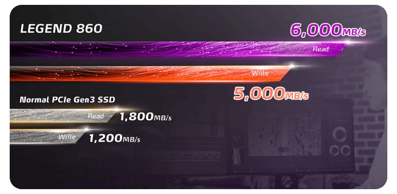 A-Data-Legend-860-SLEG-860-1000GCS-02
