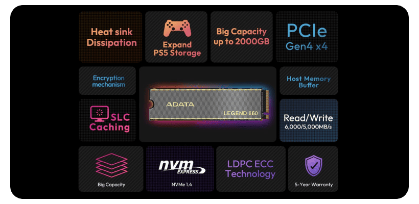 A-Data-Legend-860-SLEG-860-1000GCS-05