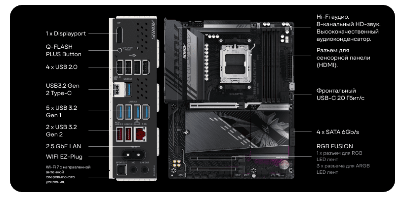 Gigabyte-B850-AORUS-ELITE-WIFI7-04