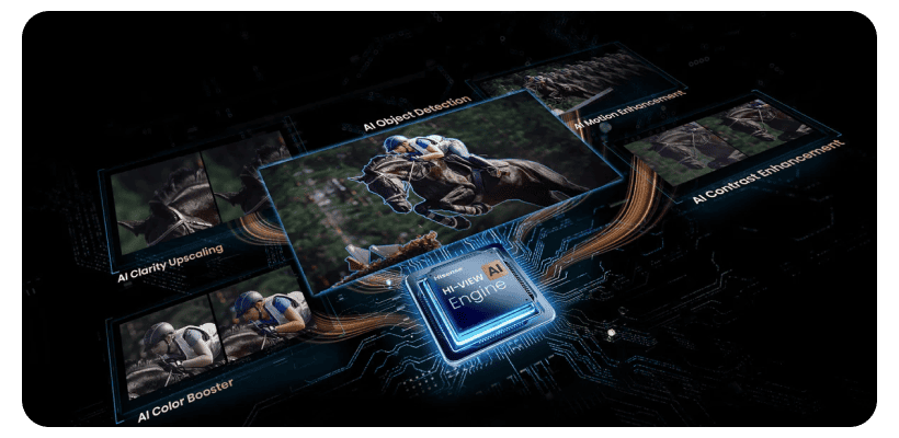 Hisense-55U7S-Pro-14