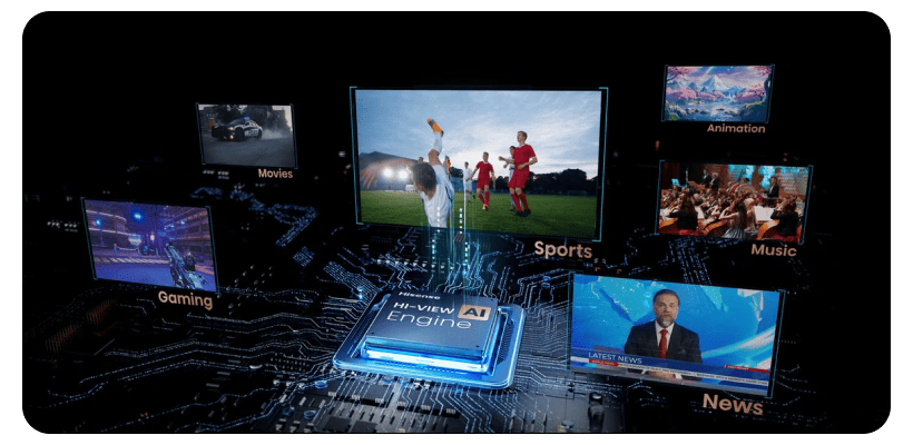 Hisense-55U7S-Pro-17