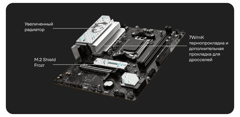MSI-B650M-GAMING-WIFI-02