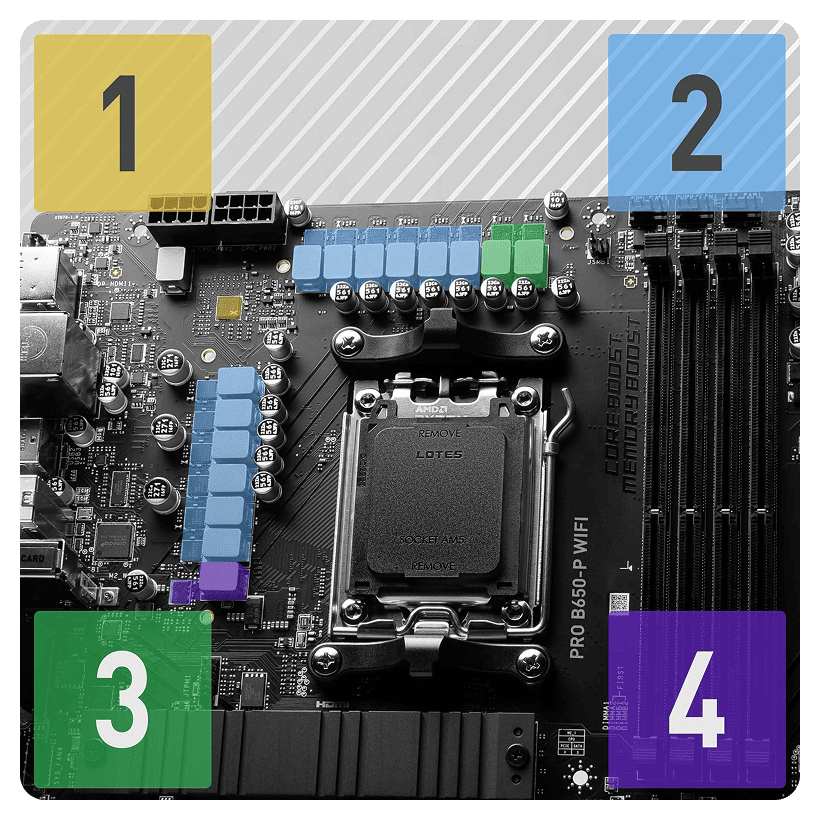 MSI-PRO-B650-P-WIFI-03