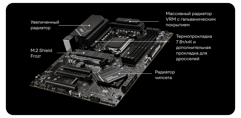 MSI-PRO-B650-P-WIFI-04
