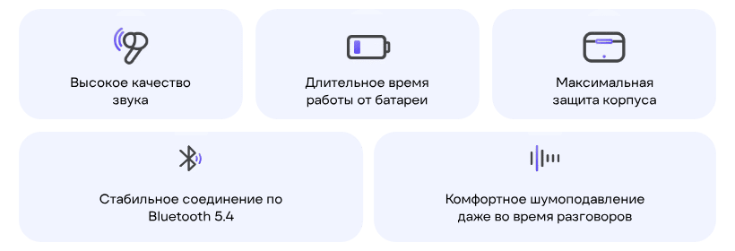 Realme-Buds-T200-02