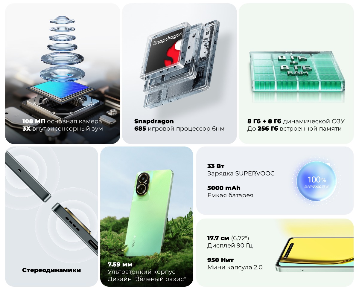 Realme-C67-02
