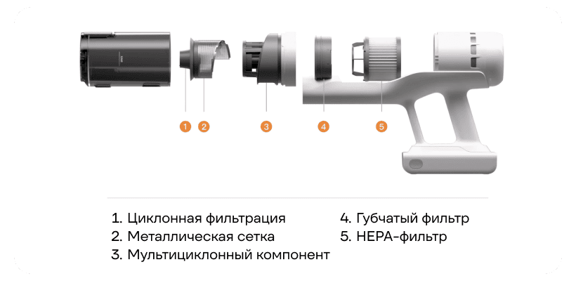 Roborock-H60-Hub-10