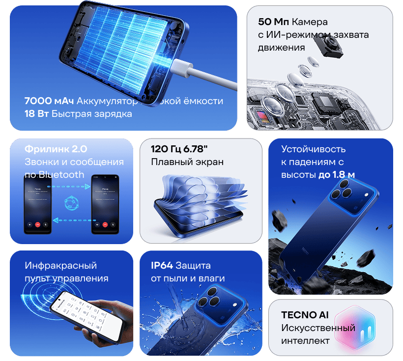 Tecno-Spark-50-4G-02