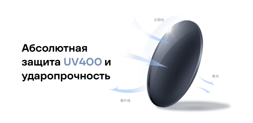 Xiaomi-Mijia-Square-Polarized-Sunglasses-MSG05GL-05